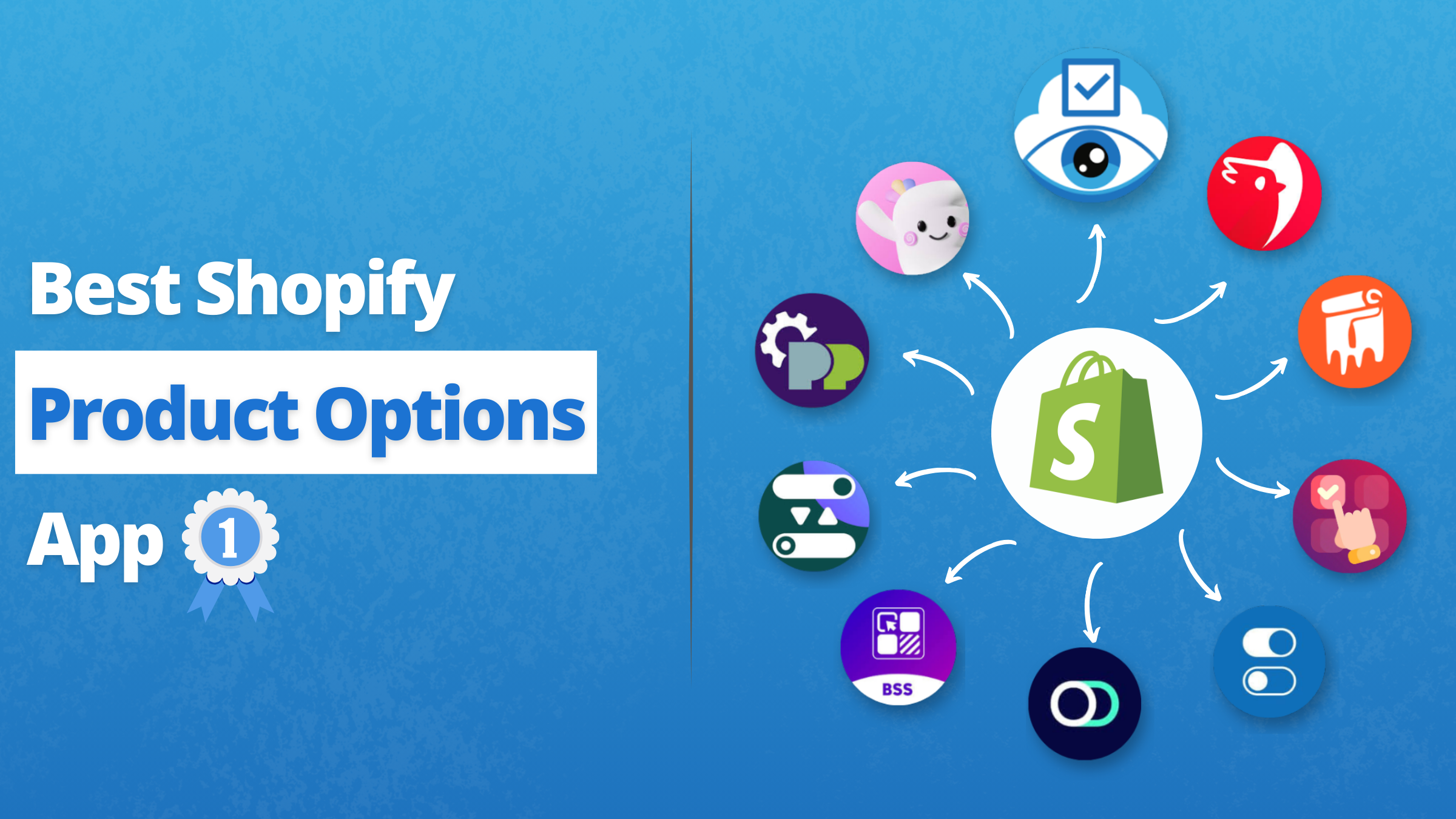 Store Options Best Product Options App for Your Shopify Store in 2024 – cloudlift