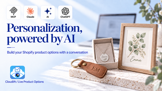 Personalization powered by AI, with MCP, Claude, AI and ChatGPT badges, personalized gifts and Cloudlift Live Product Options branding